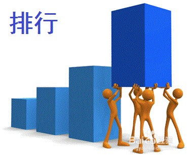 大學(xué)生選購筆記本電腦 品牌管理與實(shí)用技巧